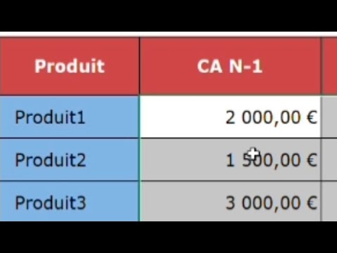 Comment afficher les montants en euros sur un tableau Excel