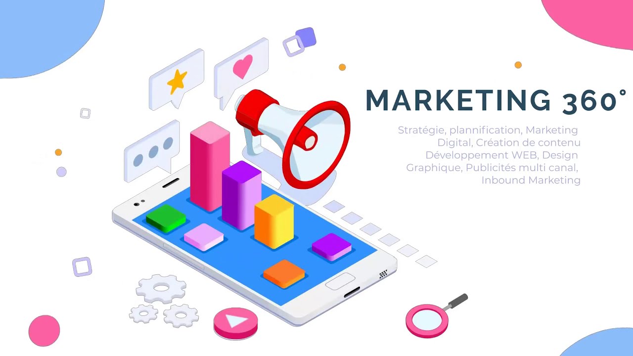 ABK Digital Agency, agence de marketing digital 360° basée à Rennes