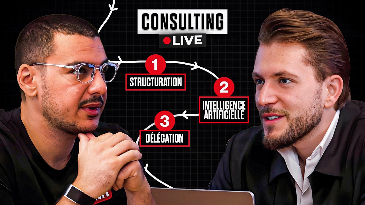 Le plan complet pour accélérer la croissance d’une entreprise à +5,5M€ de CA en 94 minutes