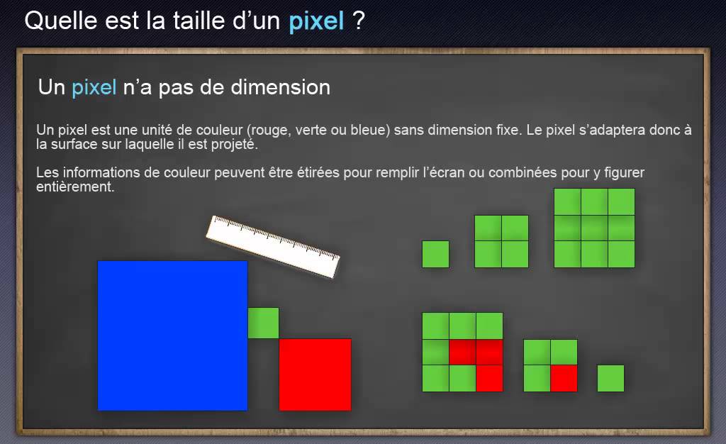 Qu'est-ce qu'un pixel ?