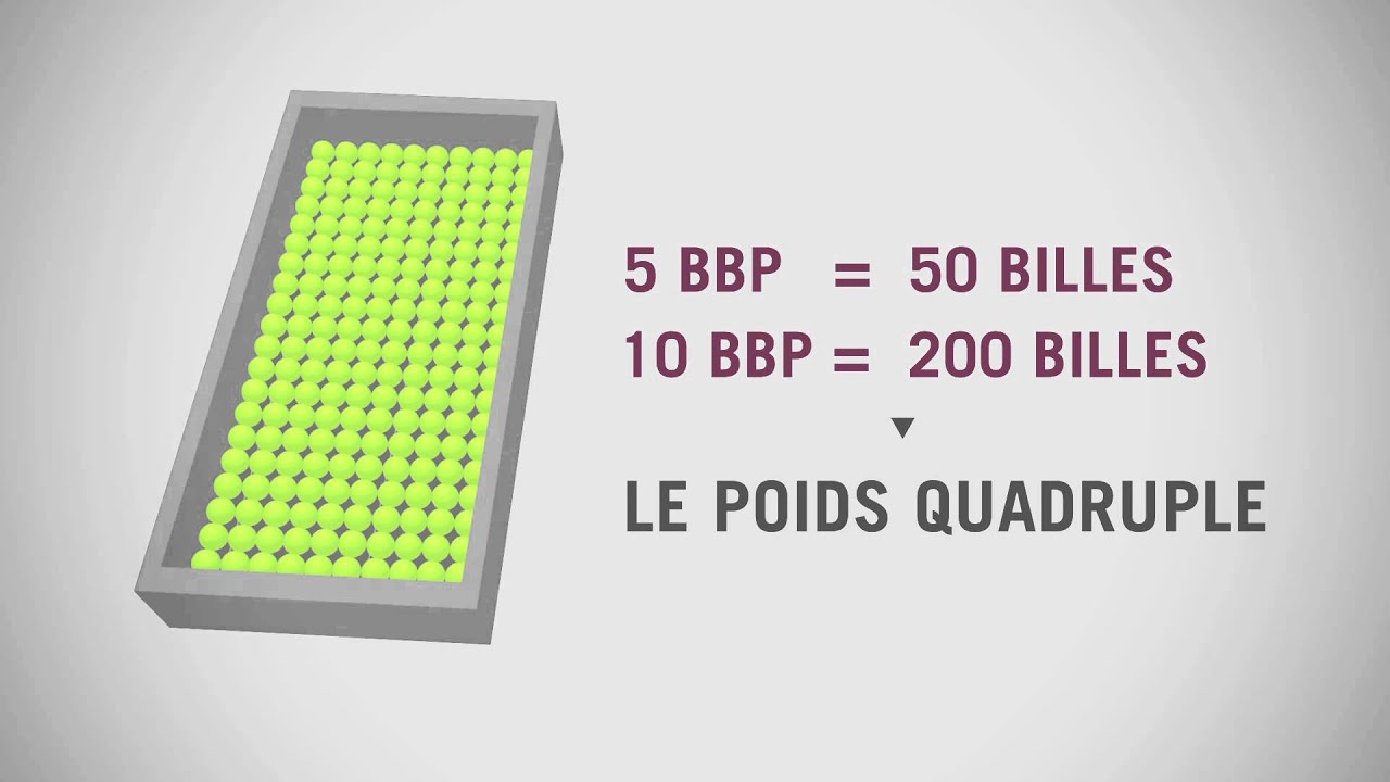 Dimension de l'image: distinguer la taille, la définition et la résolution [IDIKO-03_MATRICIEL]