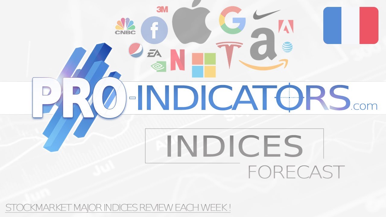BRIEFING Annuel 2026 : Indices / Forex / Mat. Premières